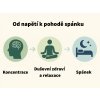 Infografika „Od napětí k pohodě spánku“