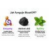 1934 4 infografika jak funguje bloatoff