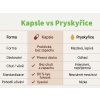 3️⃣ Porovnávací tabulka – Kapsle vs. Pryskyřice