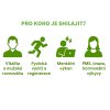 Ikonografika – Pro koho je Shilajit vhodný