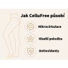 1982 2 infografika jak cellufree pusobi