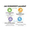2006 3 mechanismus ucinku jak hungeroff pomaha upraveno