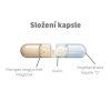 2072 5 slozeni