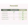 porovnání