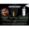 Infografika k dávkování a užívání