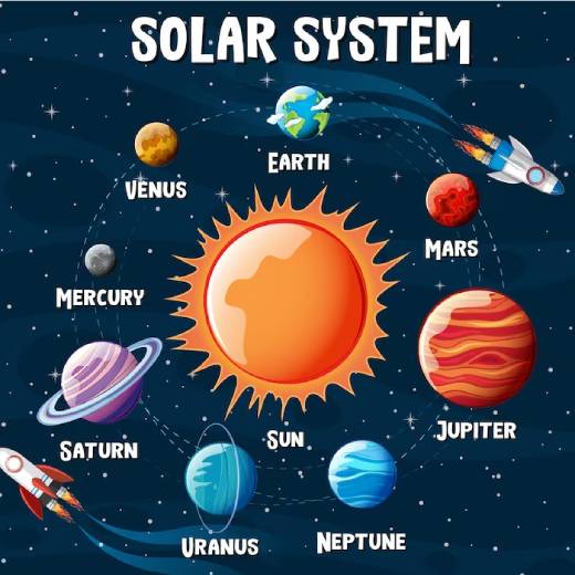 Jak si doma vyrobit model sluneční soustavy?