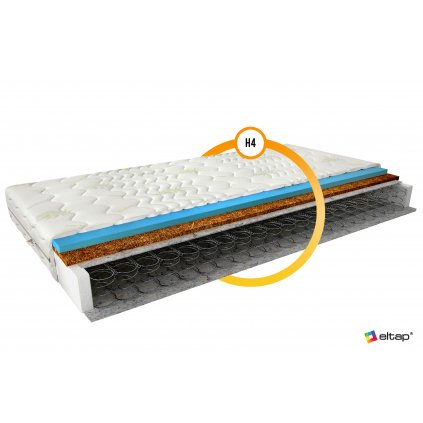 Pružinová matrace Ola  Aloevera (Rozměr matrace 200x80)