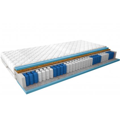 Taštičková matrace Paola  Medicott Silver (Rozměr matrace 200x80)