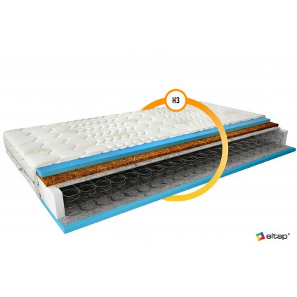 Pružinová matrace Oslo  Aloevera (Rozměr matrace 200x80)