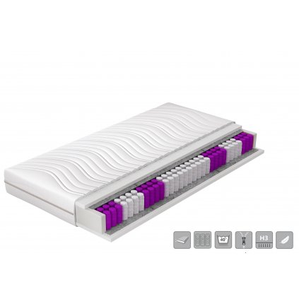 Taštičková matrace Paola  Hypoalergenní potah (Rozměr matrace 200x80)