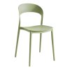 radana stolicka zelena plast 01