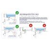 Výpust Click-Clack pro umyvadlo a bidet - NHC Z10U