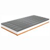 be kelen matrac 80 90