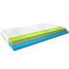 Termoelastická matrace Simona Medicott Silver (Rozměr matrace 200x80)