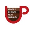100% Arabica beans cup