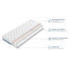 258103 2 elon 70x200 stredne pevna 13 cm kapsova matrace