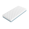 258121 2 elon 90x190 stredne pevna 13 cm kapsova matrace