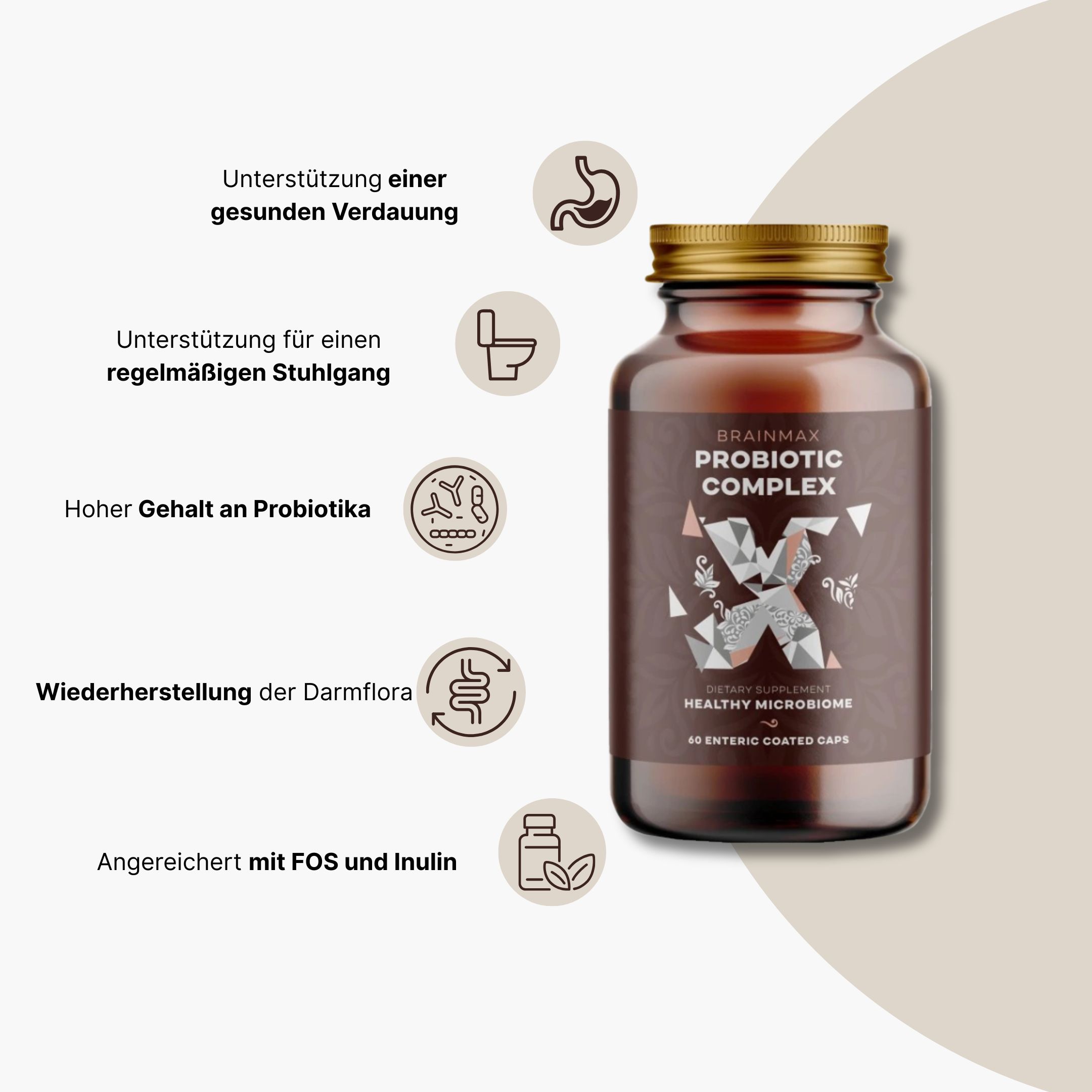 3 canvaProbiotic complex