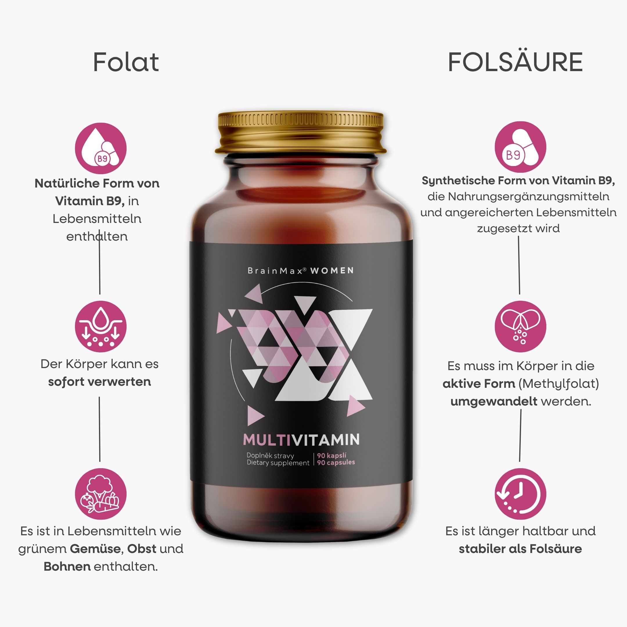 folat