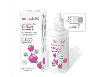 hypotonic concentrate ionilyte