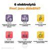 6 elektrolytu infografika brainmarket CZ