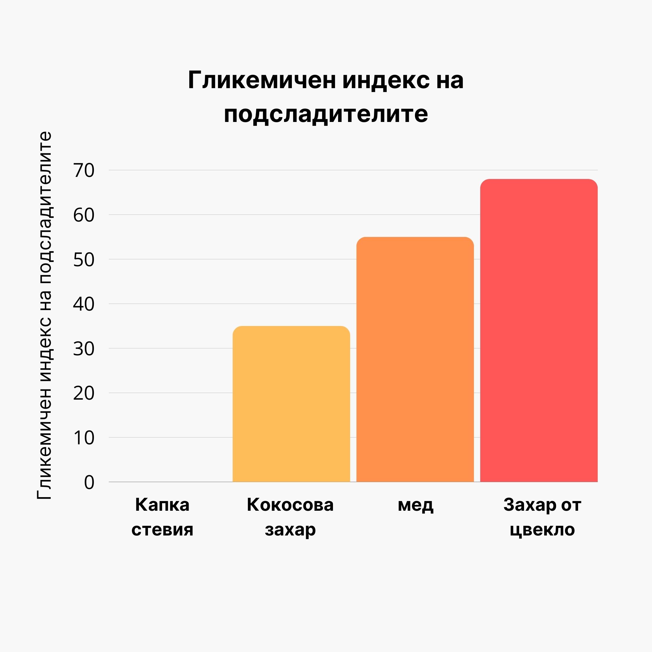 (Bulharština)_3