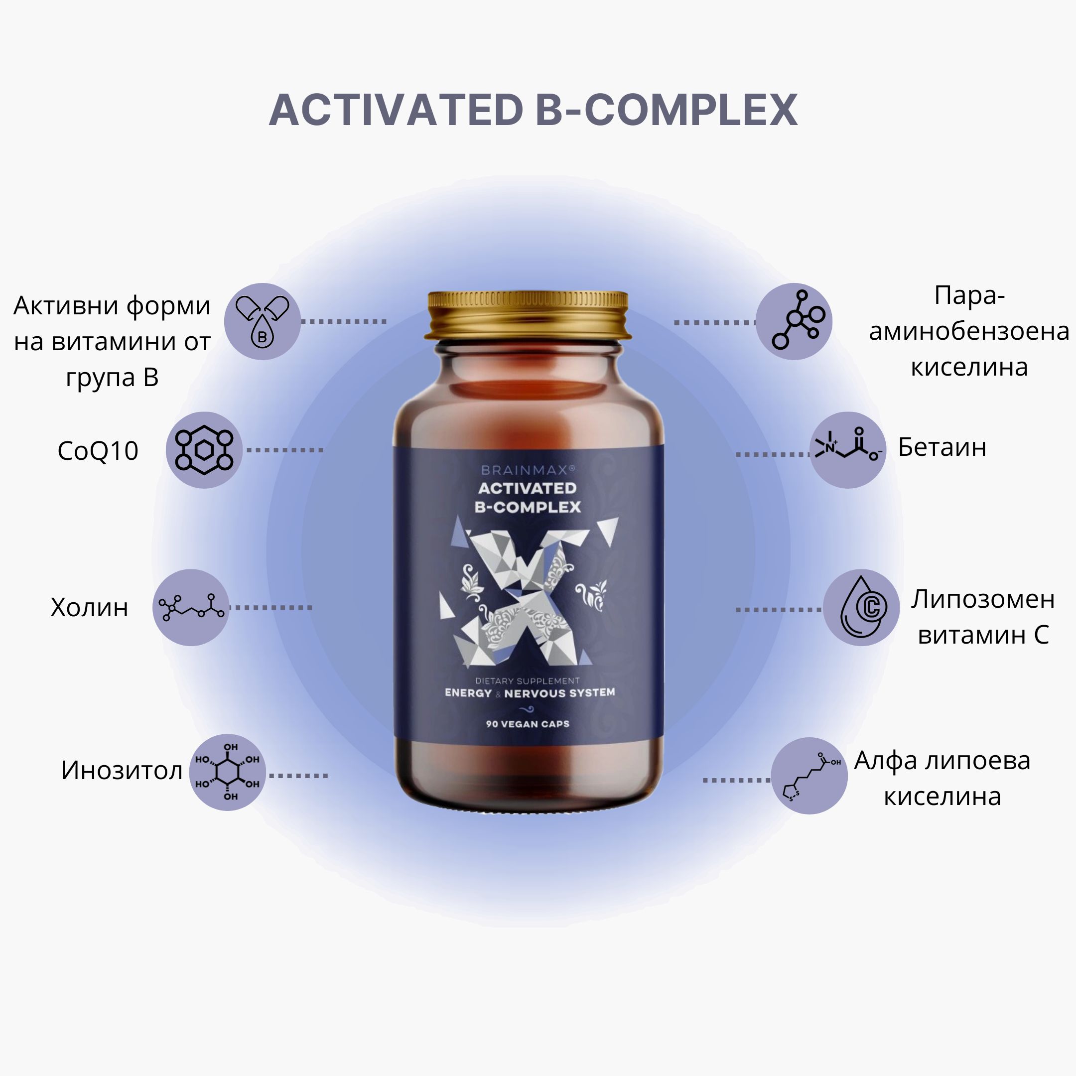 b complex info