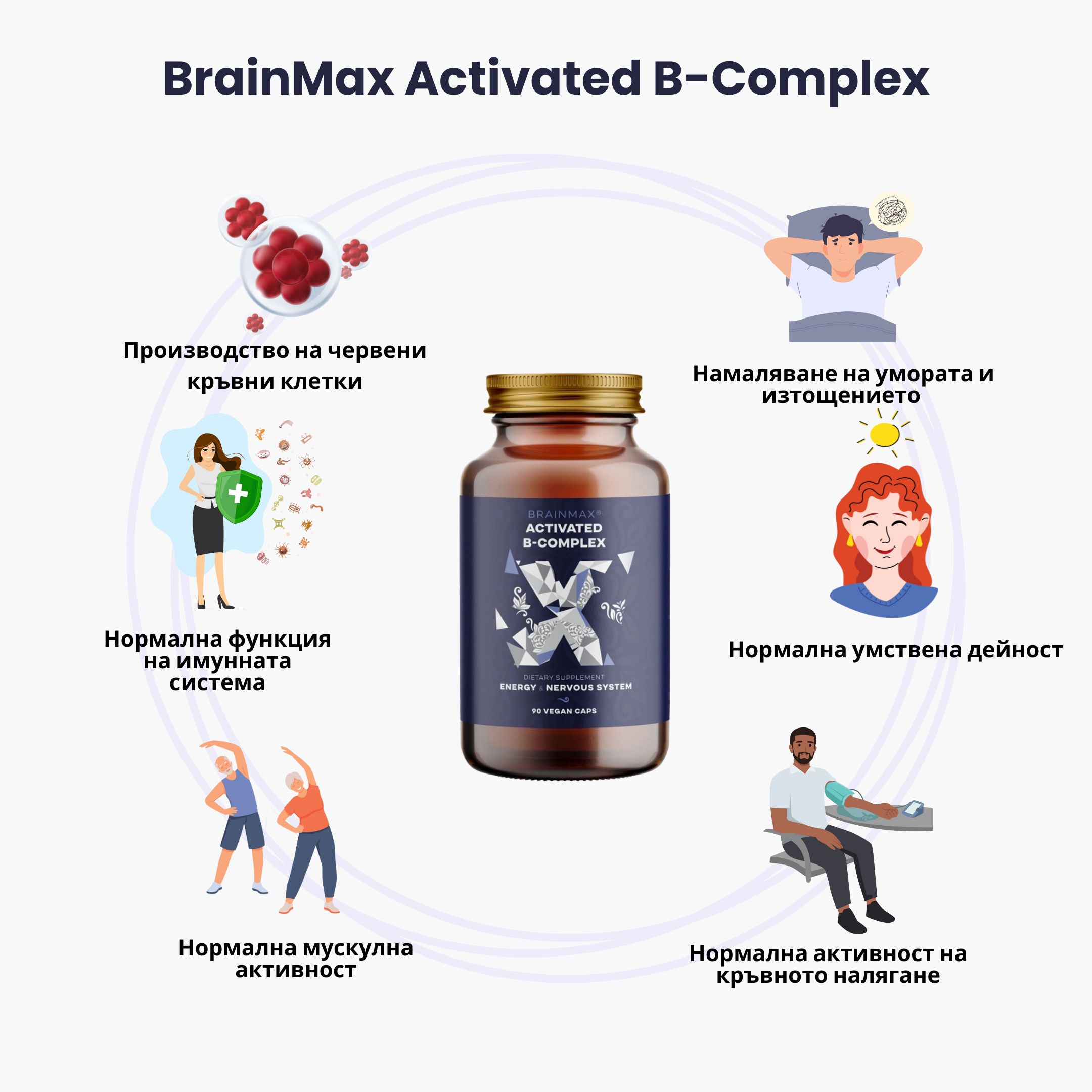 (Bulharština) (kopie 3)