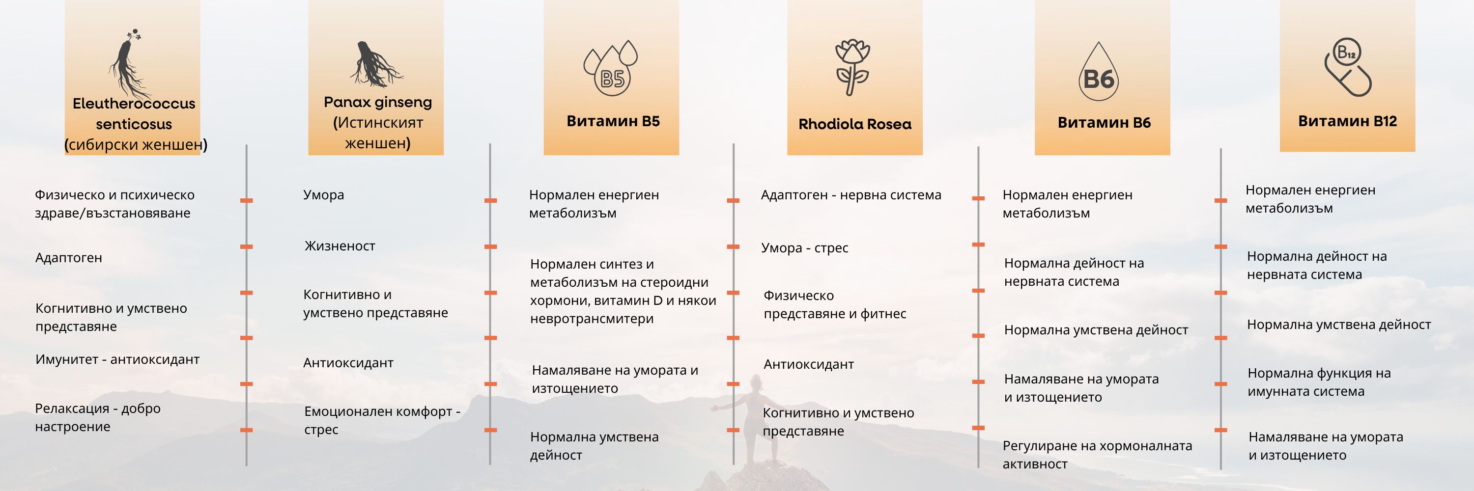 (Bulharština)_2