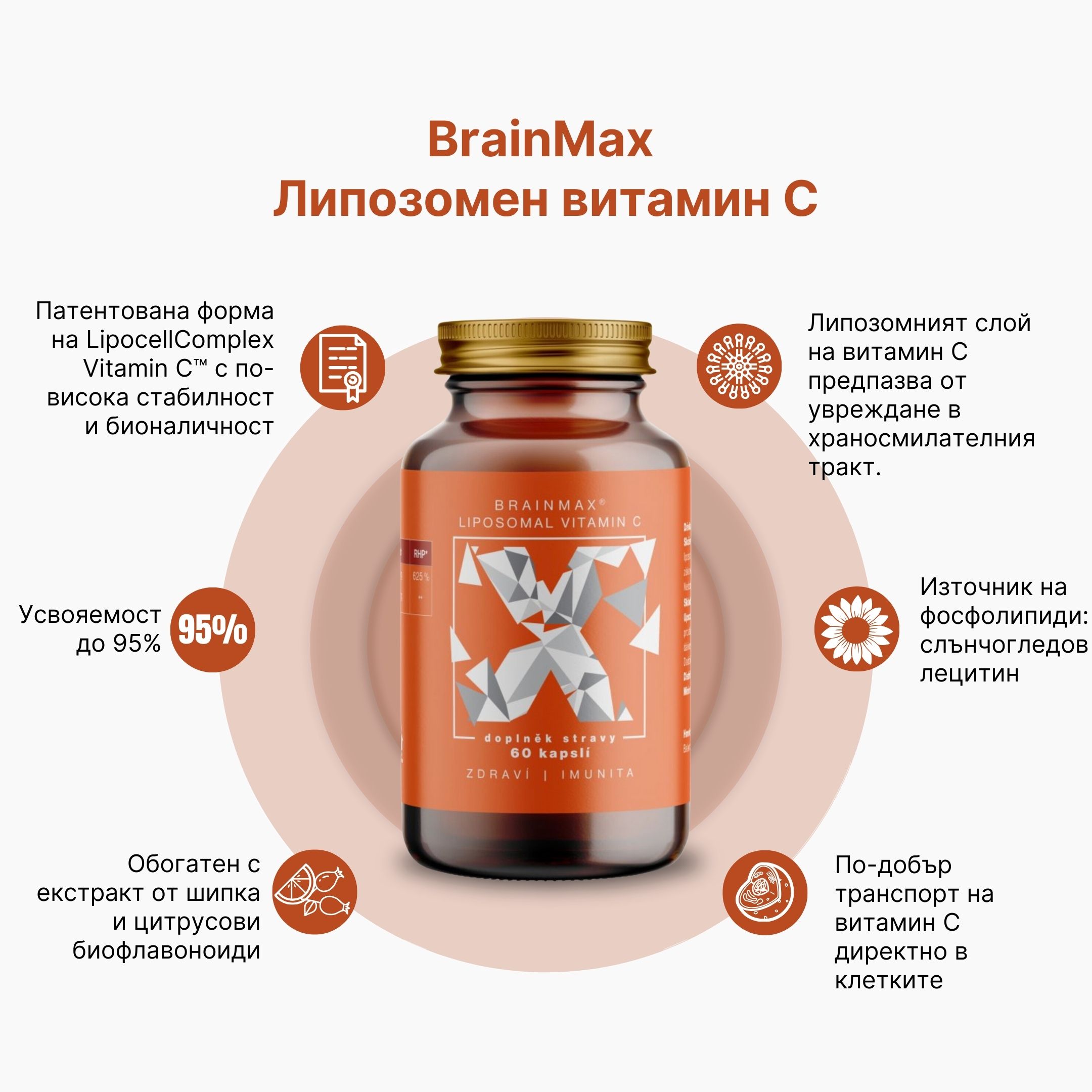 BrainMax Liposomal Vitamín C