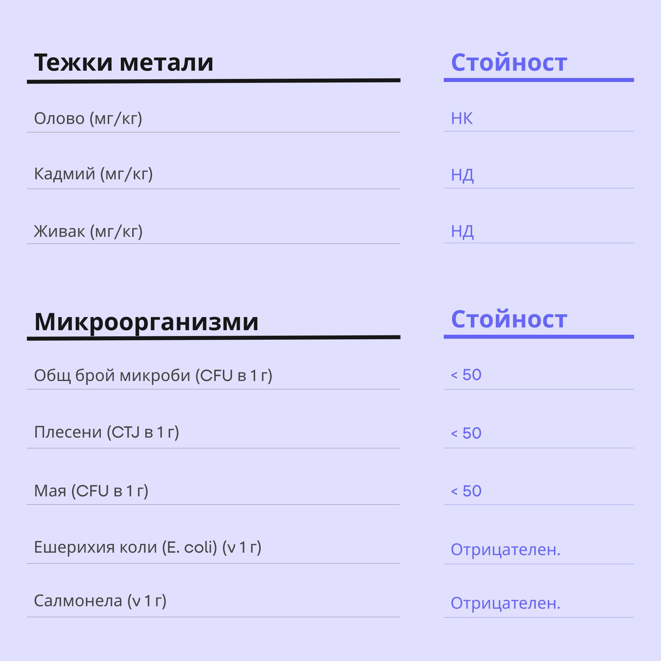 BrainMax 3.0 Anabolic Dagger, 320 g