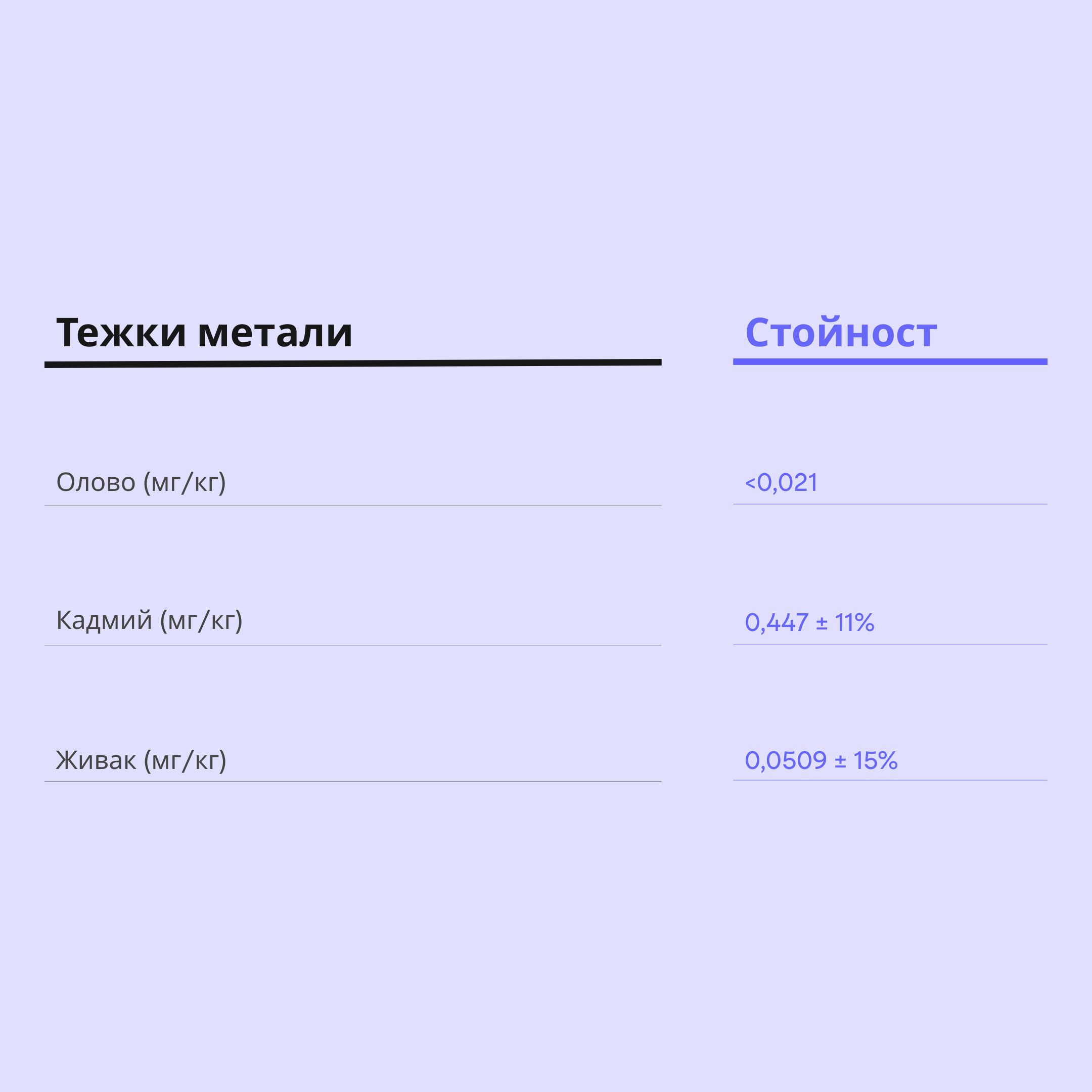 цинкова таблетка