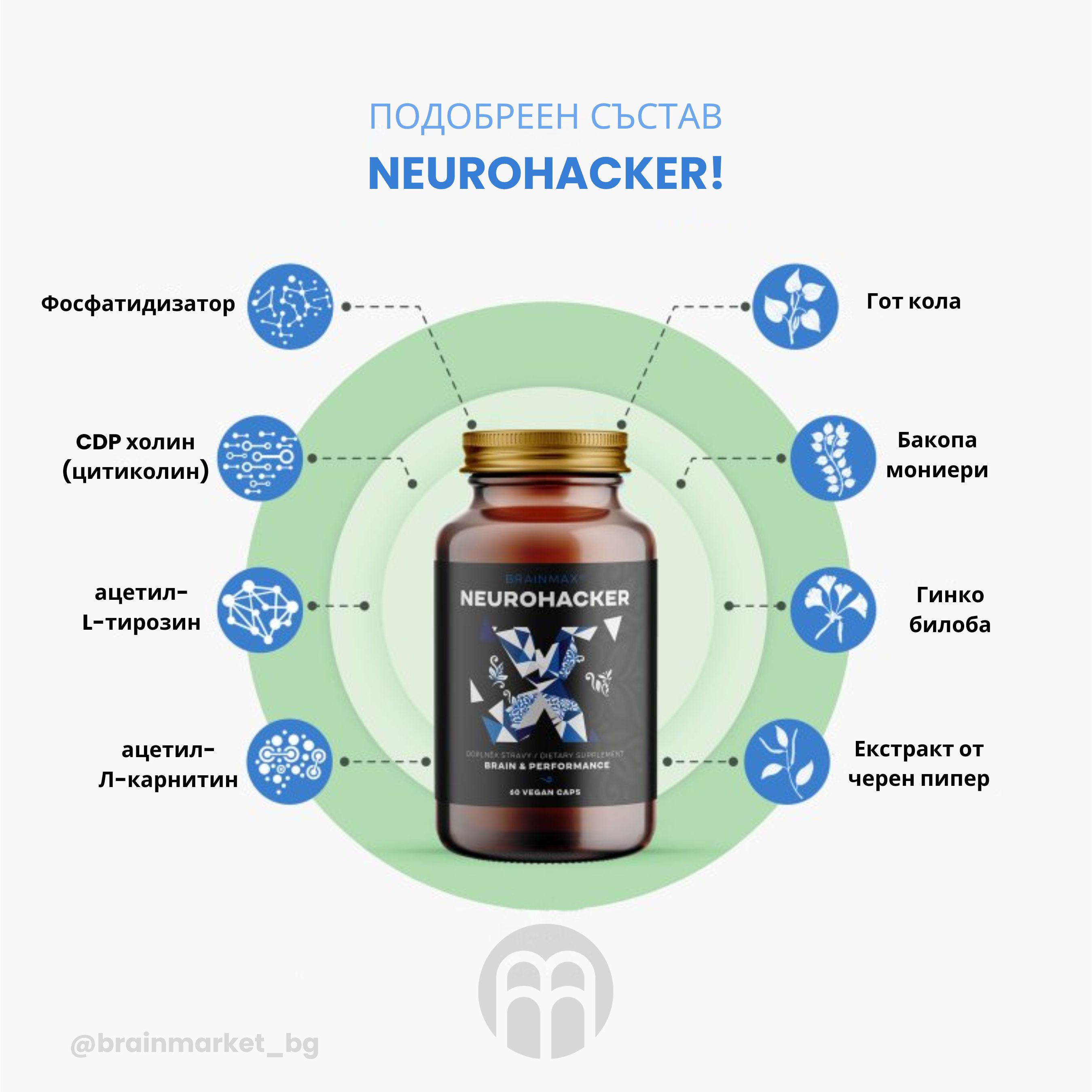 neurohacker