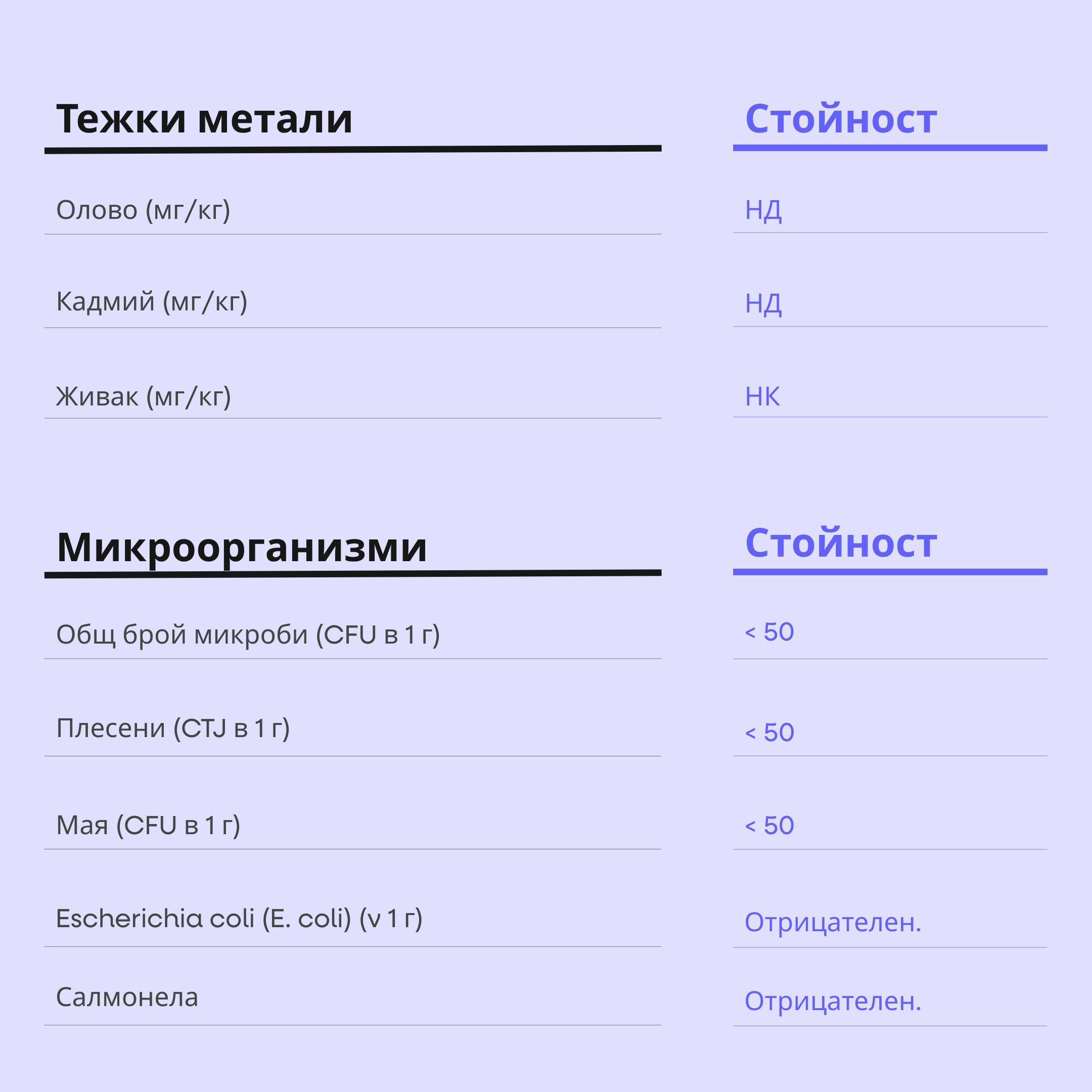 BrainMax NeuroHacker, Dopamine Upgrade! 60 rostlinných kapslí