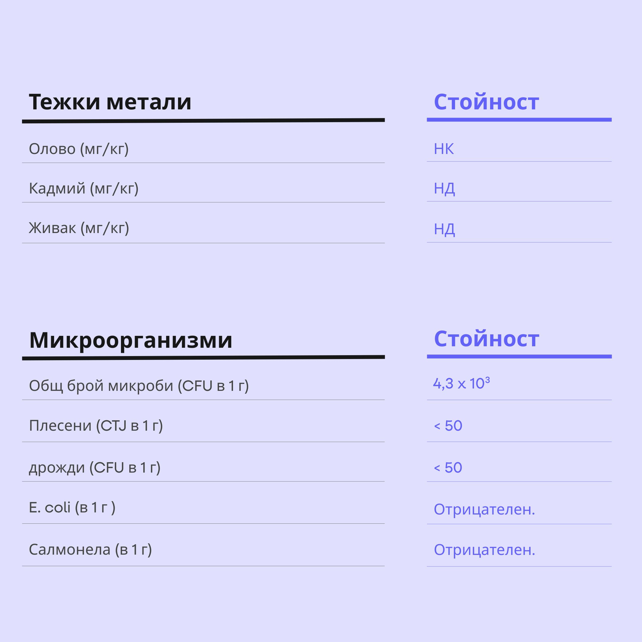 Milky Caramel Protein Bar