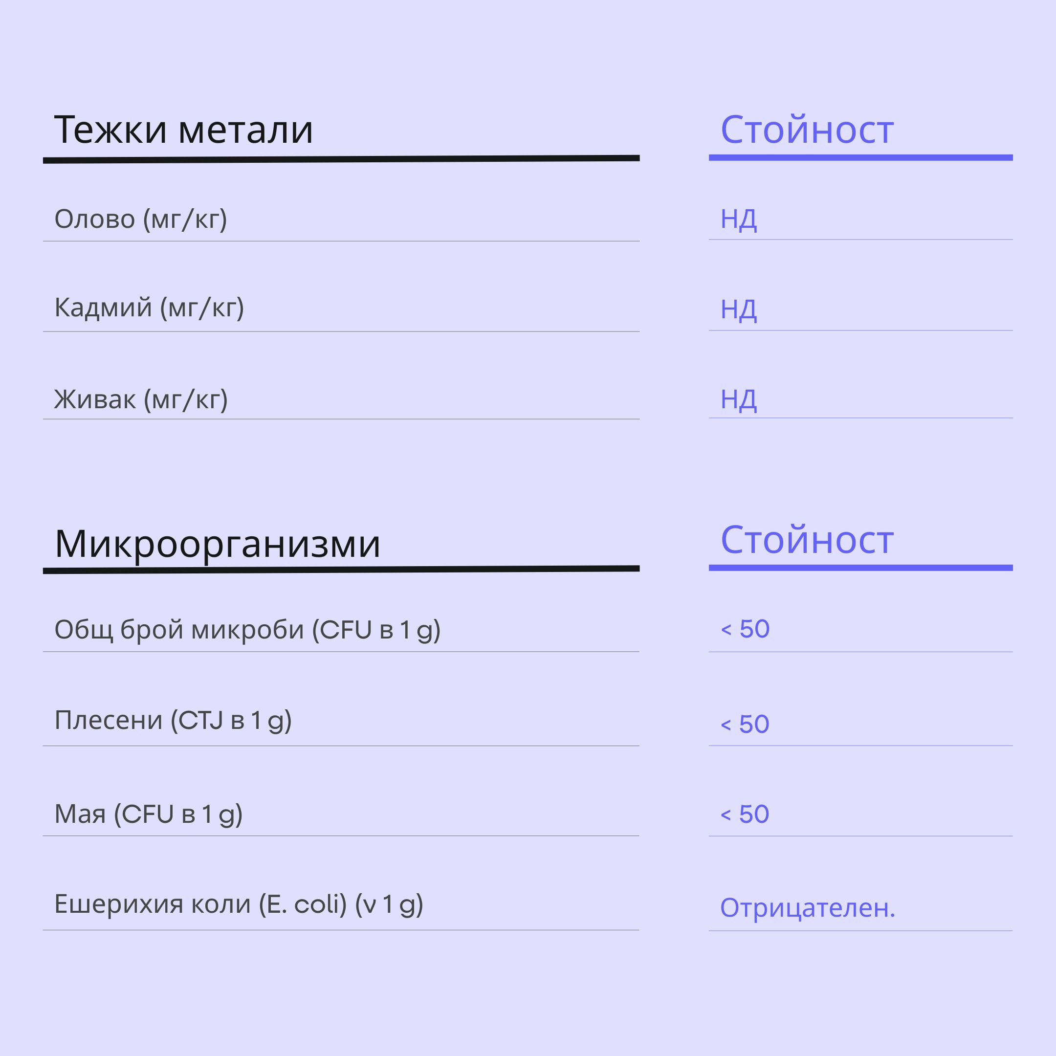 (Bulharština)