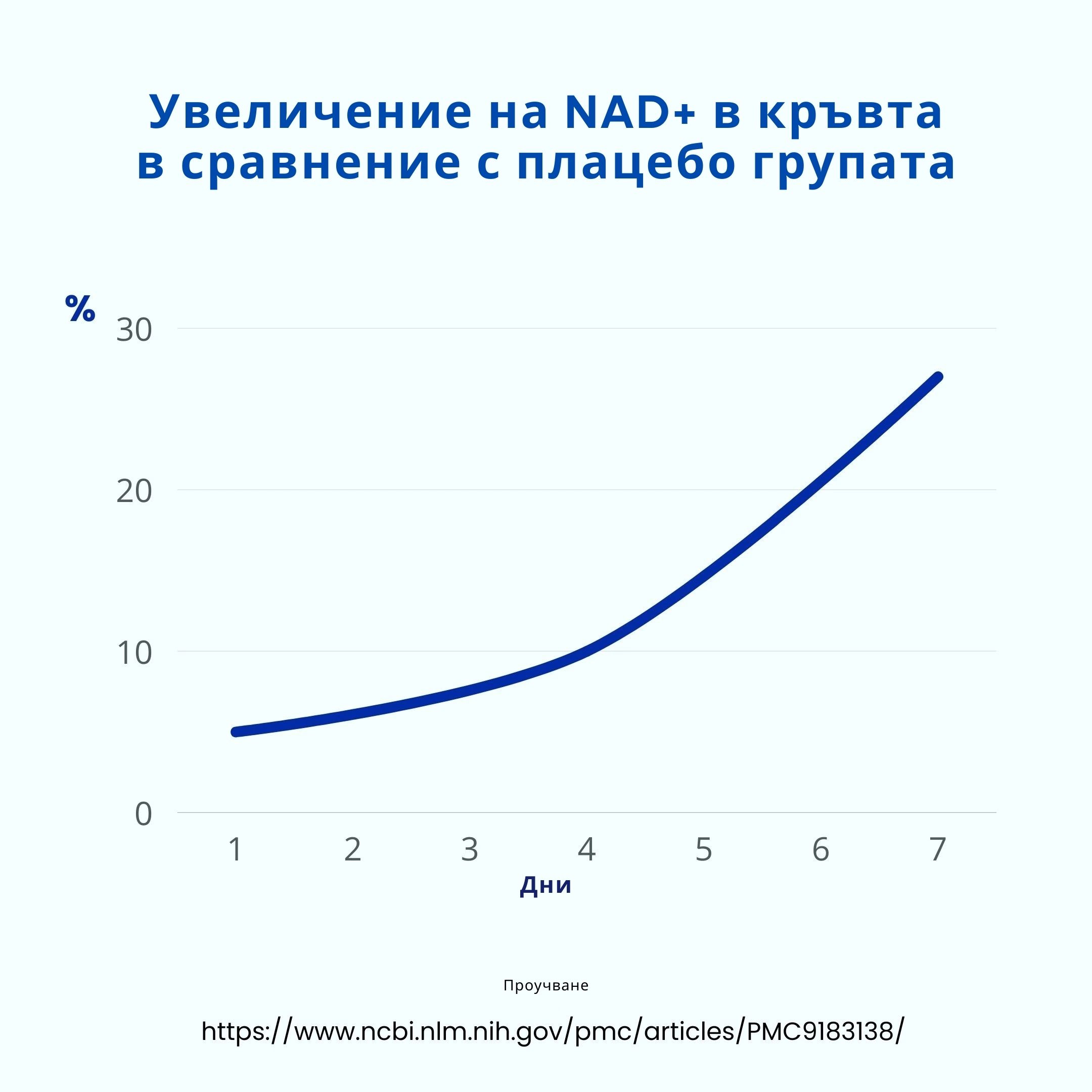 (Bulharština)_1