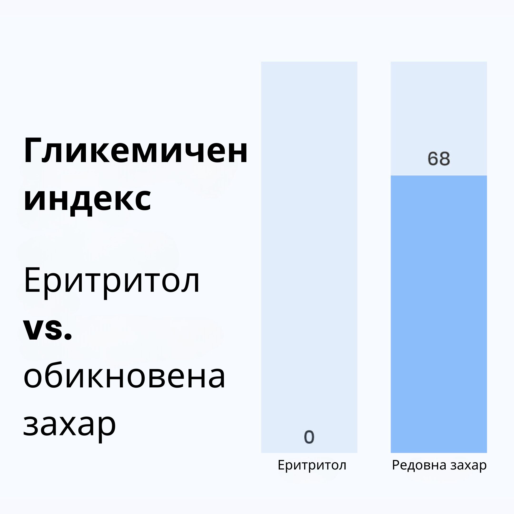 (Bulharština) (33)