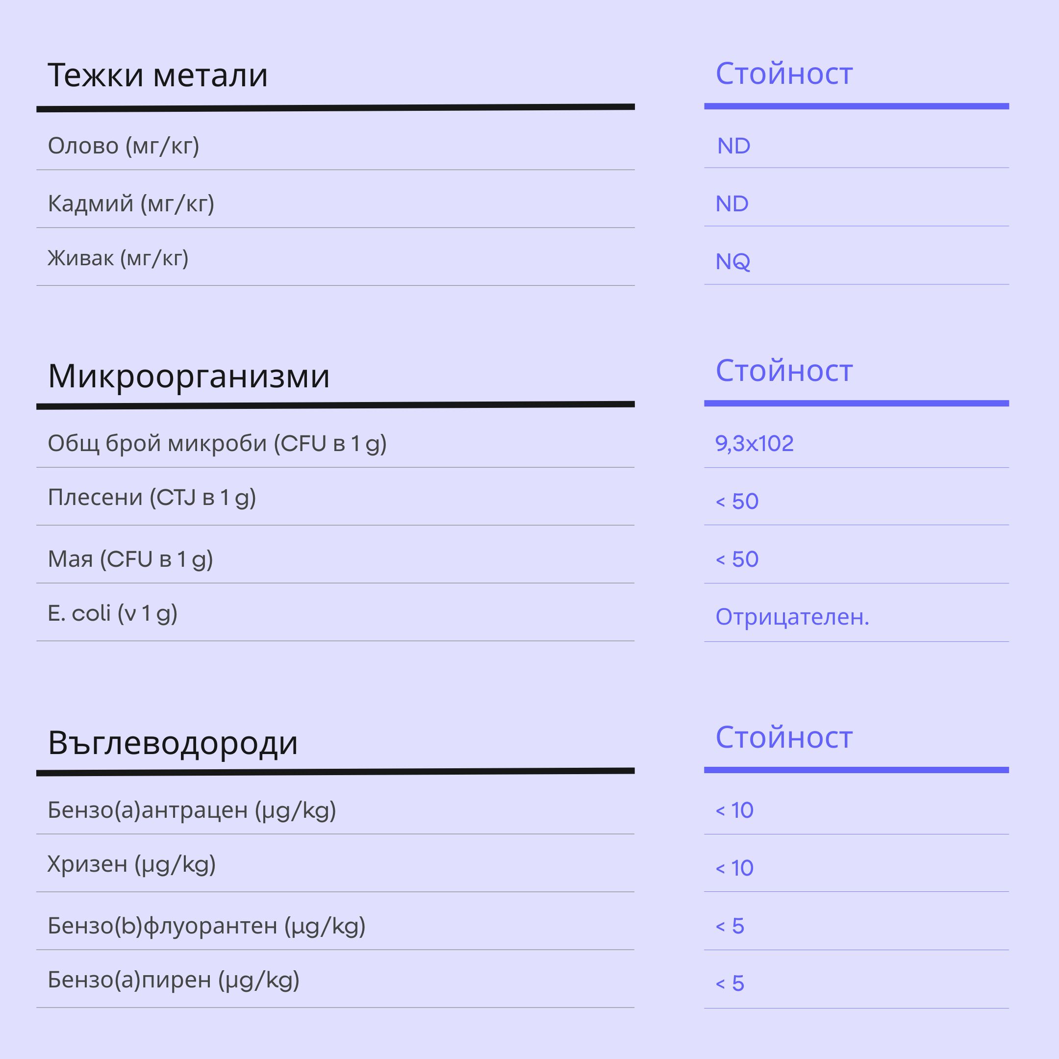 (Bulharština)_2