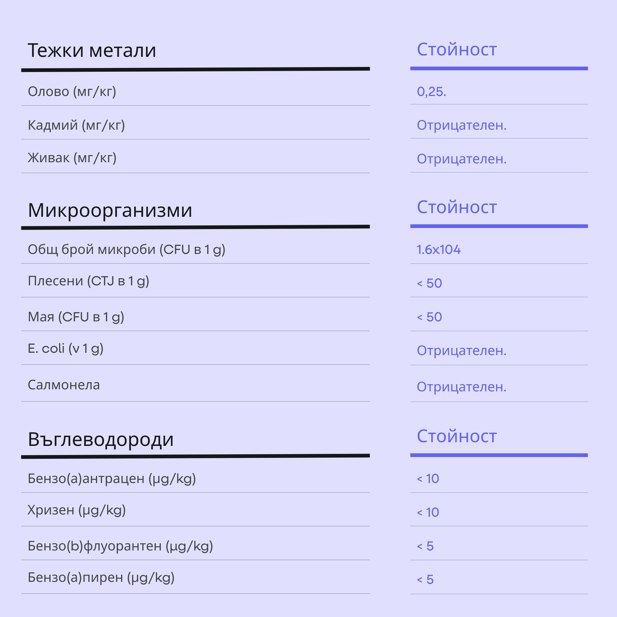 (Bulharština)_5