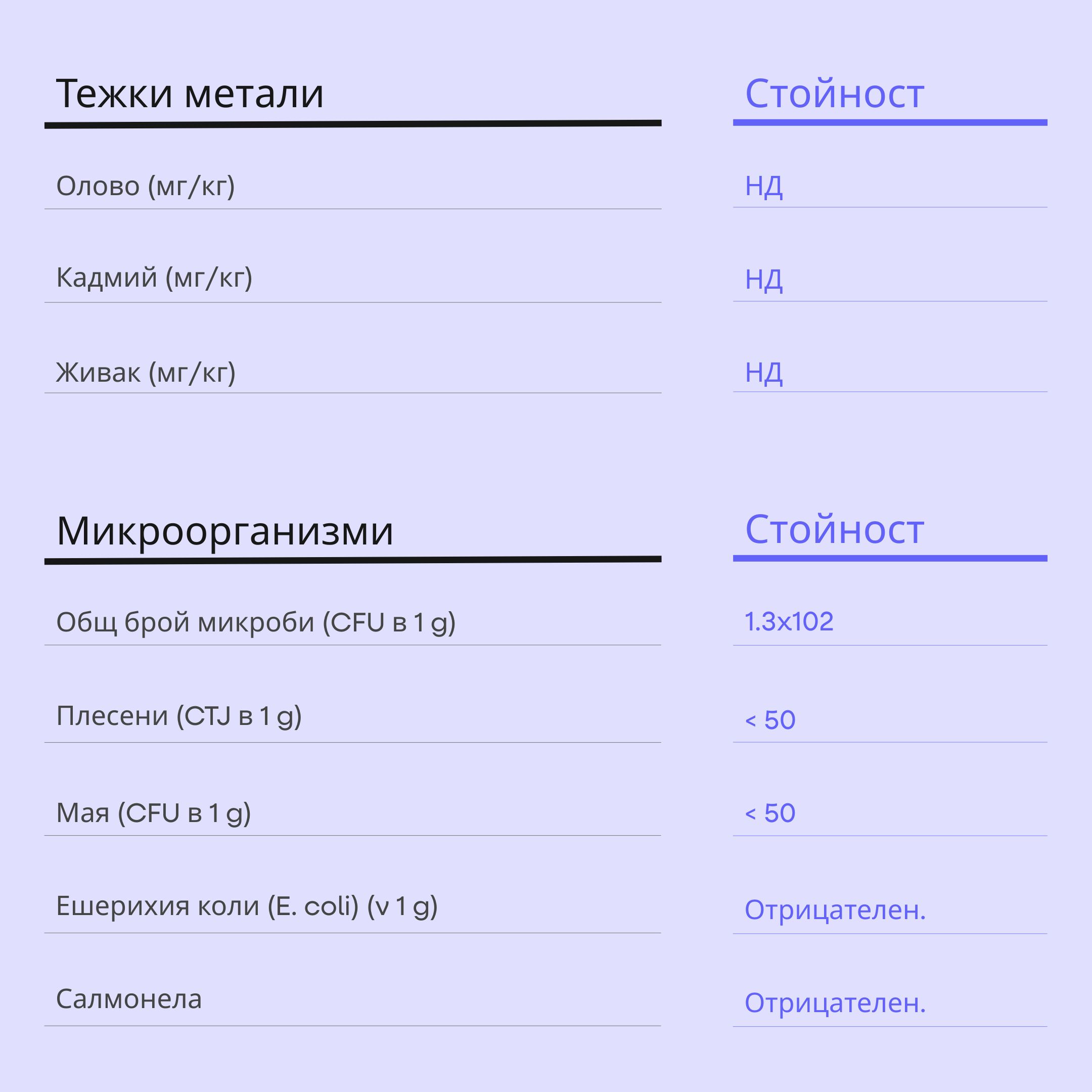 (Bulharština) (39)