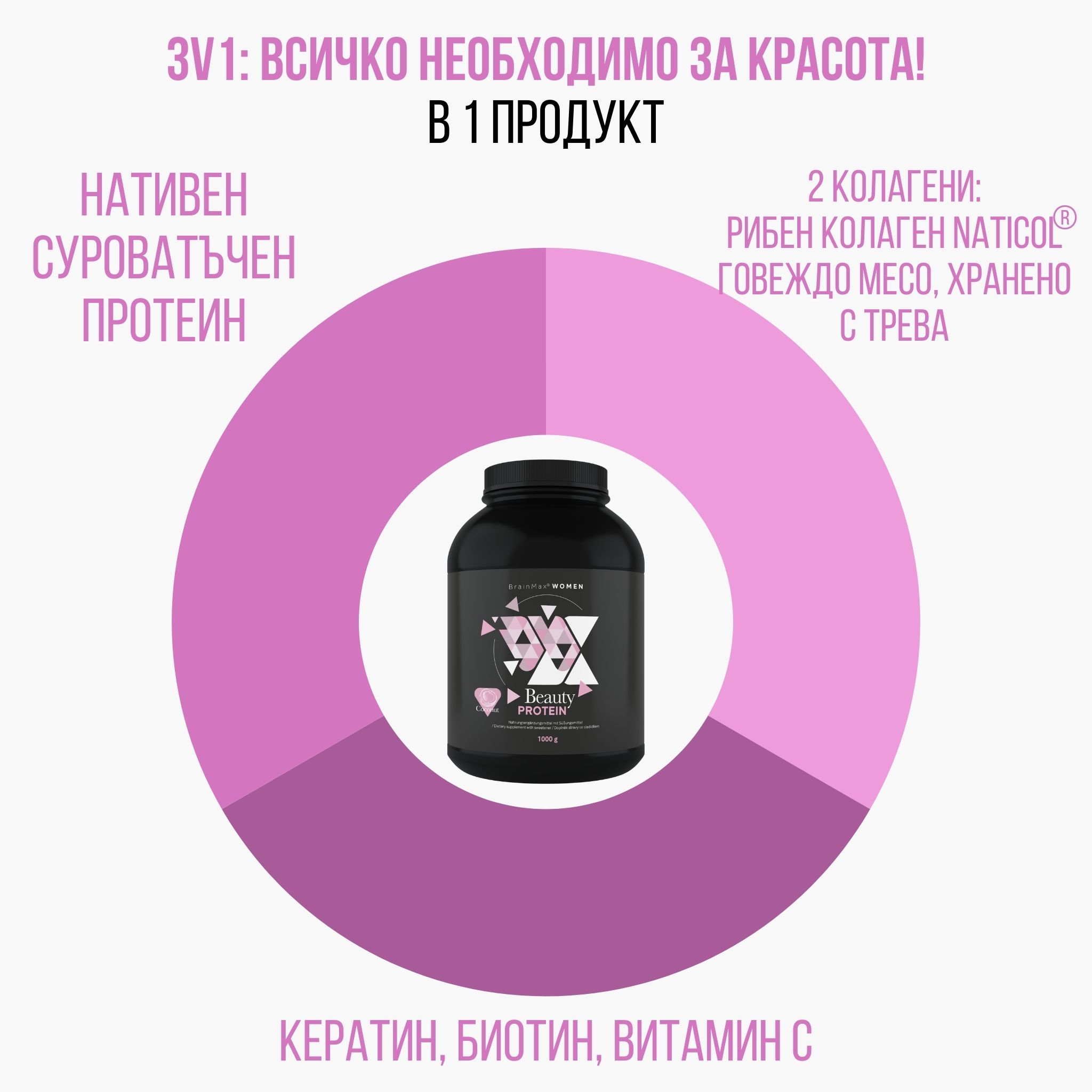 Women Protein 3v1 krasa