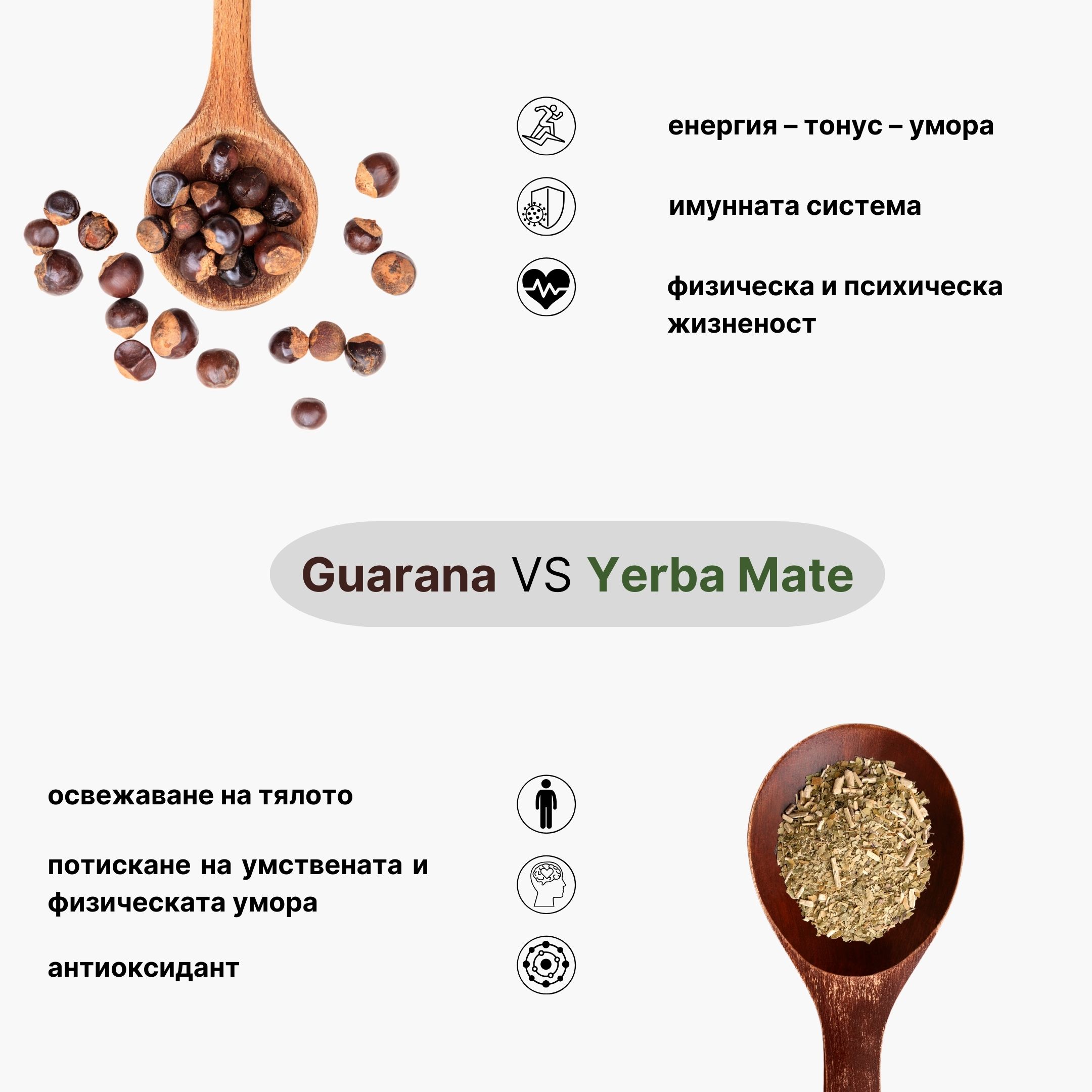 yerba x guarana