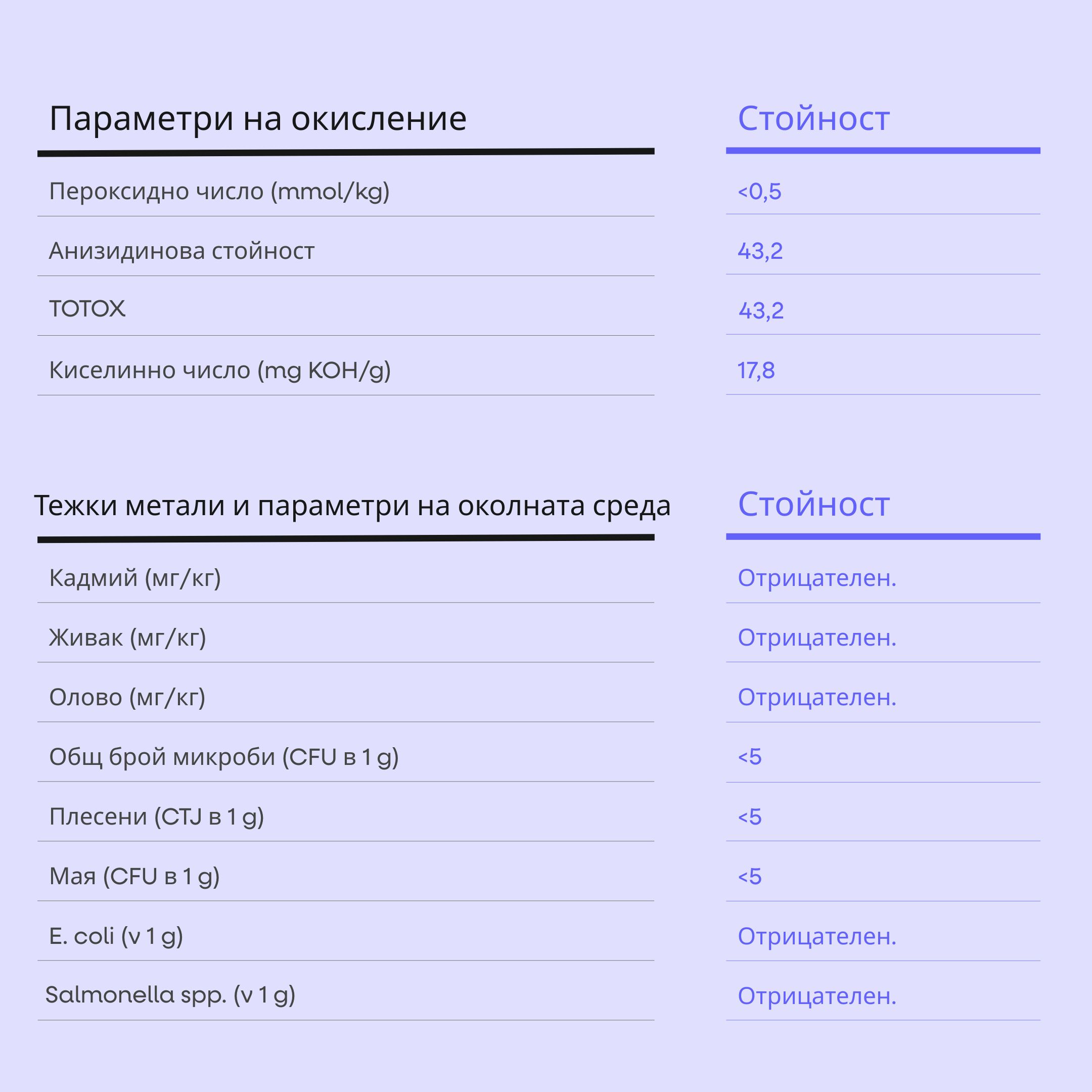 (Bulharština)_1
