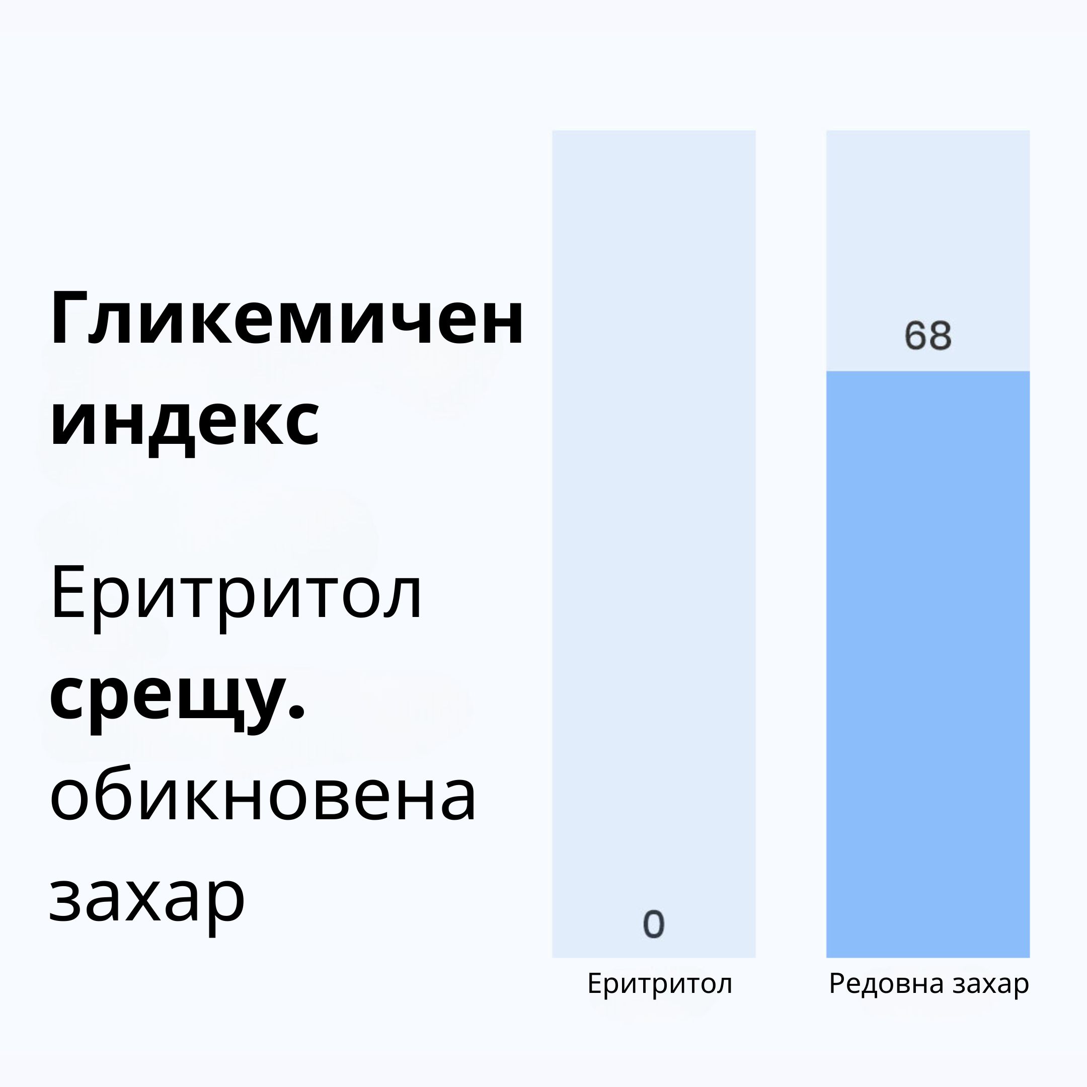 (Bulharština)
