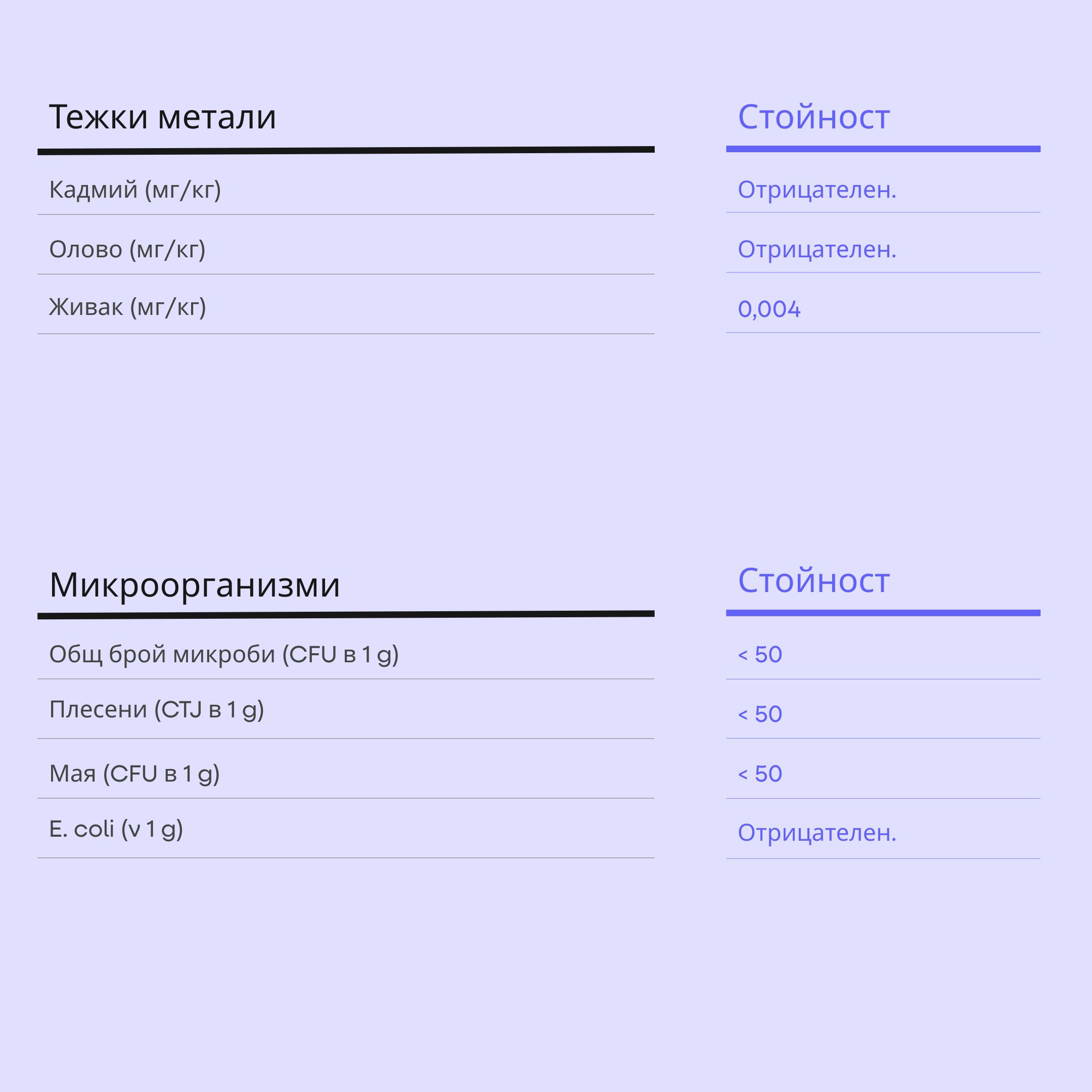 (Bulharština)_4