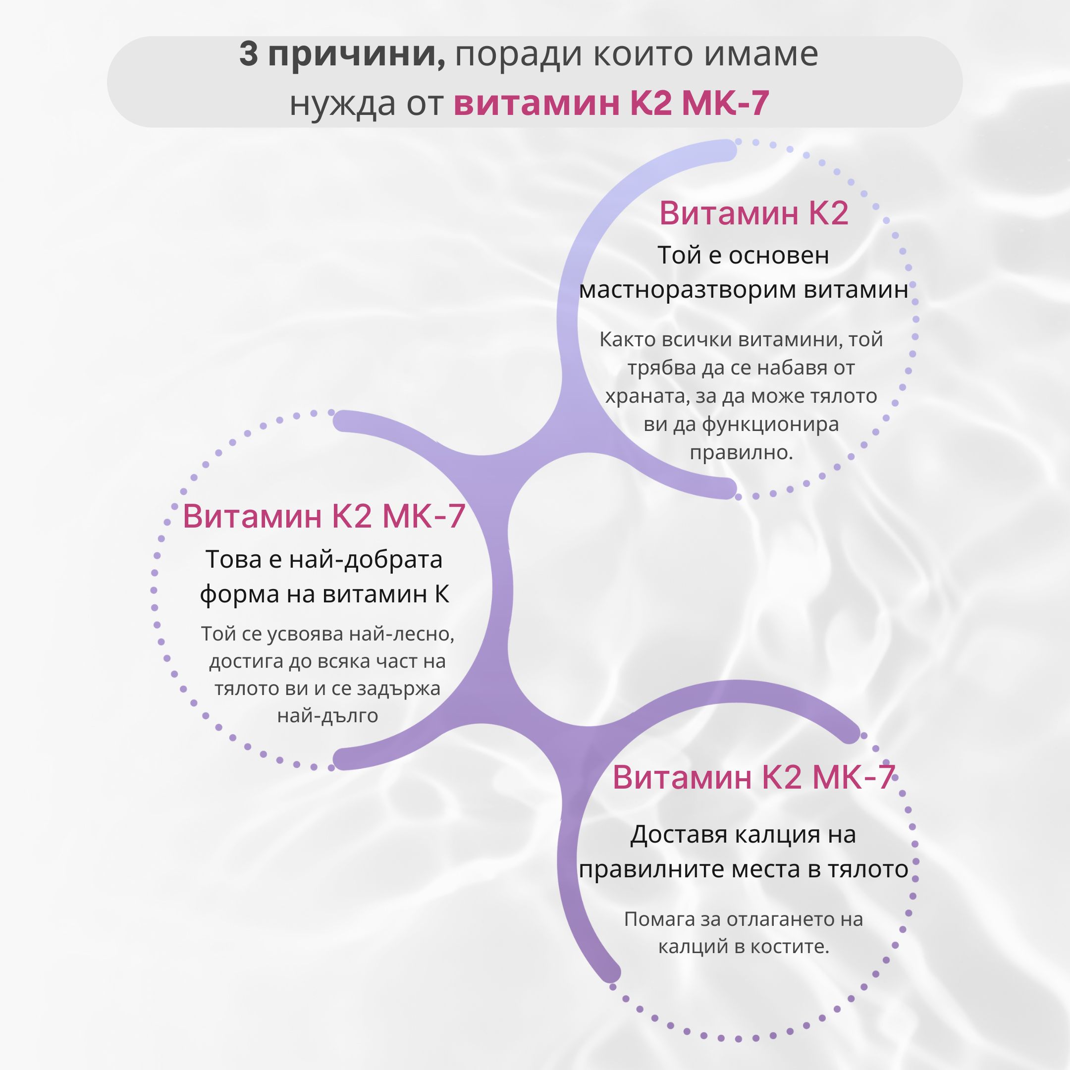 (Bulharština) Vitamín D3 & K2 MK7