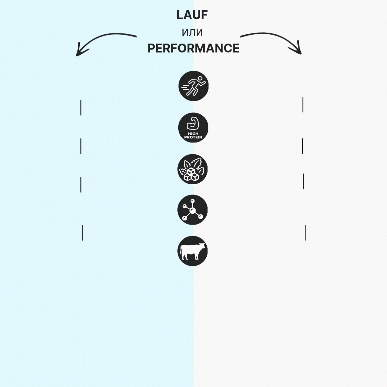 Performance srovnání (kopie)
