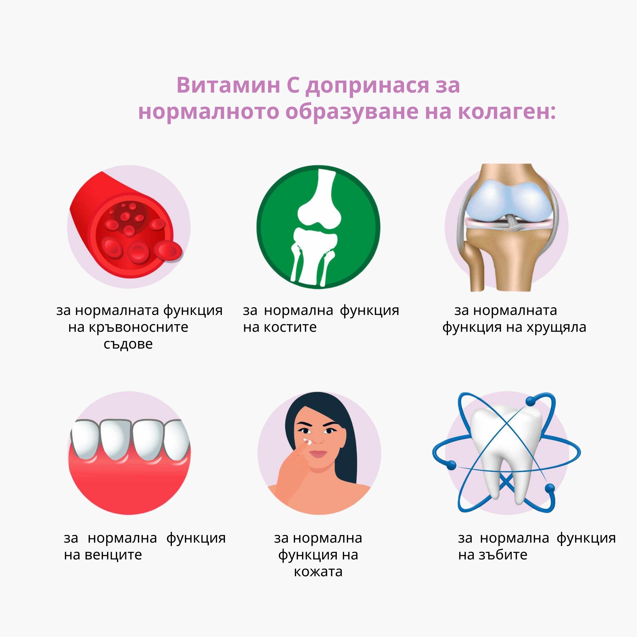 (Bulharština) Vitamín C přispívá k normální tvorbě kolagenu