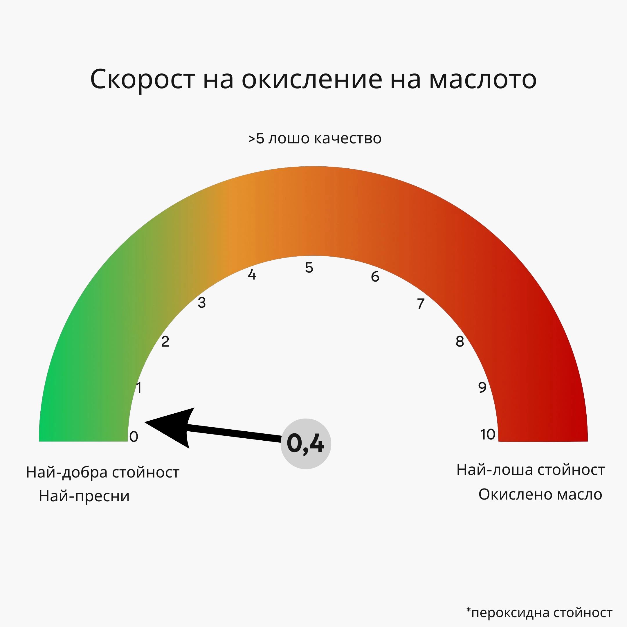 (Bulharština) (2)_1